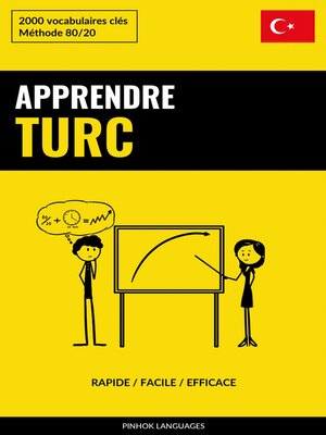 cover image of Apprendre le turc--Rapide / Facile / Efficace